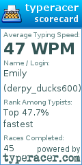 Scorecard for user derpy_ducks600