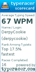 Scorecard for user derpycookie