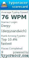 Scorecard for user derpysandwich