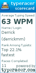 Scorecard for user derrickmm