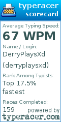 Scorecard for user derryplaysxd