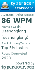 Scorecard for user deshonglong