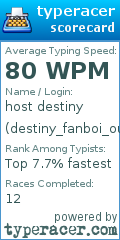 Scorecard for user destiny_fanboi_ouo