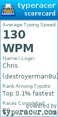 Scorecard for user destroyerman8u