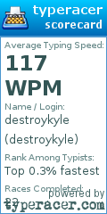 Scorecard for user destroykyle