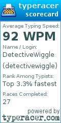 Scorecard for user detectivewiggle