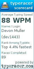 Scorecard for user dev1443