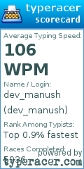 Scorecard for user dev_manush