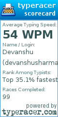 Scorecard for user devanshusharma
