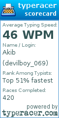 Scorecard for user devilboy_069