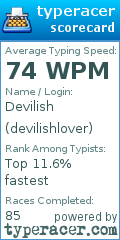Scorecard for user devilishlover