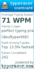 Scorecard for user deviltyper666