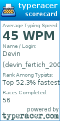 Scorecard for user devin_fertich_2005