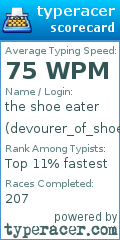 Scorecard for user devourer_of_shoes
