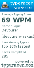 Scorecard for user devourerwhiskas