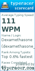 Scorecard for user dexamethasone_