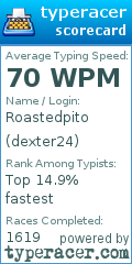 Scorecard for user dexter24