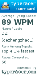 Scorecard for user dezhengzhao1