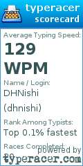 Scorecard for user dhnishi