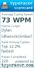 Scorecard for user dhwrockclimber