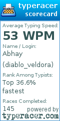 Scorecard for user diablo_veldora