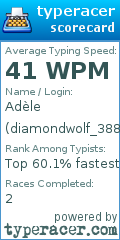 Scorecard for user diamondwolf_38866