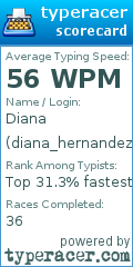 Scorecard for user diana_hernandez