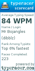 Scorecard for user dibblz