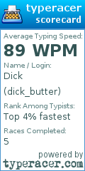 Scorecard for user dick_butter