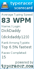 Scorecard for user dickdaddy123