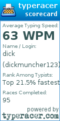 Scorecard for user dickmuncher123