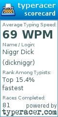 Scorecard for user dickniggr