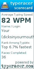 Scorecard for user dicksinyourmouth