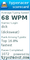 Scorecard for user dicksweat