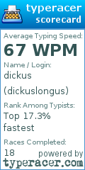 Scorecard for user dickuslongus