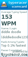 Scorecard for user diddledoodle123