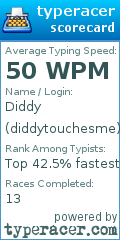 Scorecard for user diddytouchesme