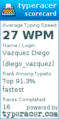 Scorecard for user diego_vazquez