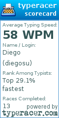 Scorecard for user diegosu