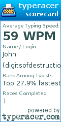 Scorecard for user digitsofdestruction