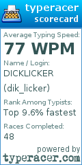 Scorecard for user dik_licker