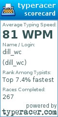 Scorecard for user dill_wc