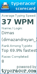 Scorecard for user dimazandreyan_