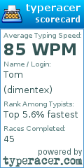 Scorecard for user dimentex