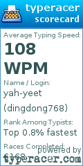 Scorecard for user dingdong768