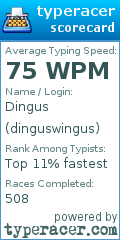 Scorecard for user dinguswingus