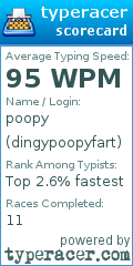 Scorecard for user dingypoopyfart