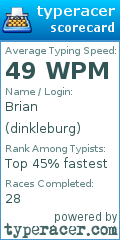 Scorecard for user dinkleburg