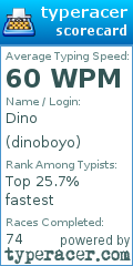 Scorecard for user dinoboyo