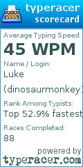 Scorecard for user dinosaurmonkey1